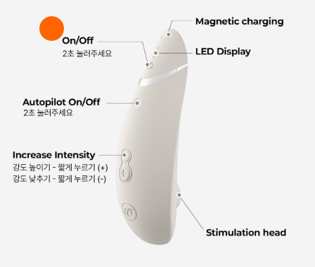 우머나이저 사용법 총정리